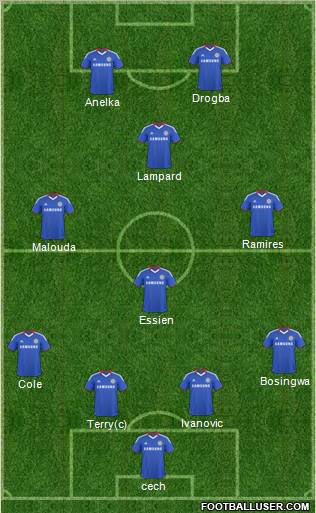 Chelsea Formation 2011