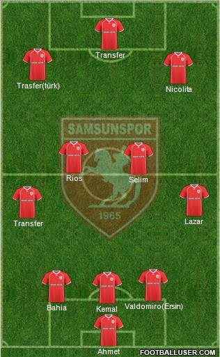 Samsunspor Formation 2011