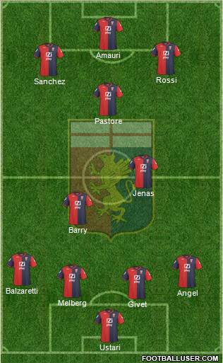 Genoa Formation 2011