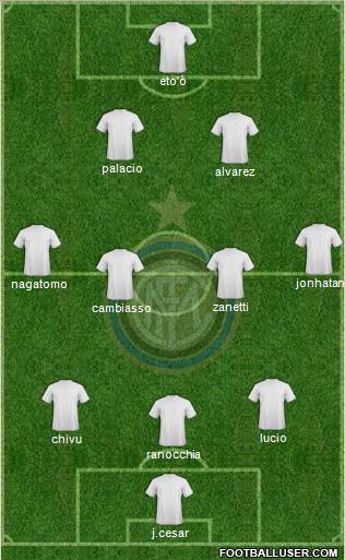 F.C. Internazionale Formation 2011