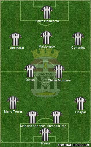 F.C. Cartagena Formation 2011