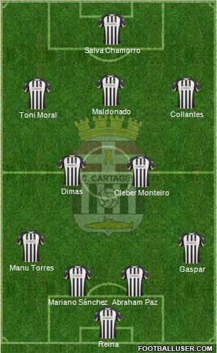 F.C. Cartagena football formation