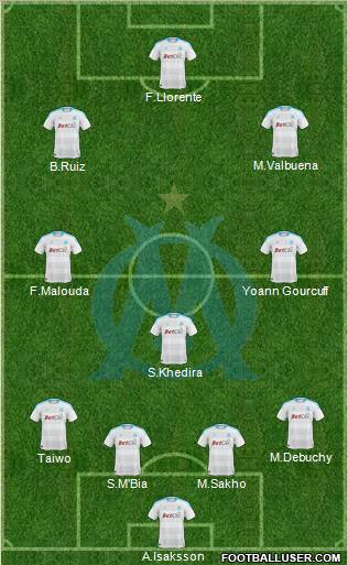 Olympique de Marseille Formation 2011