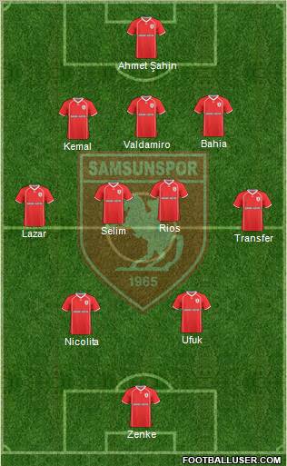 Samsunspor Formation 2011