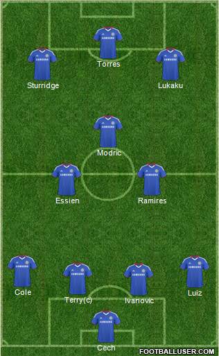 Chelsea Formation 2011