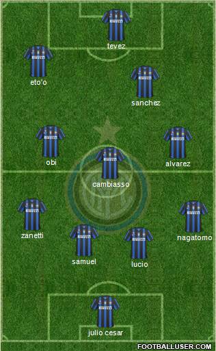 F.C. Internazionale Formation 2011