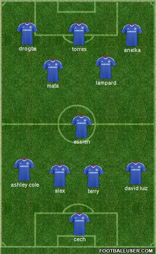 Chelsea Formation 2011