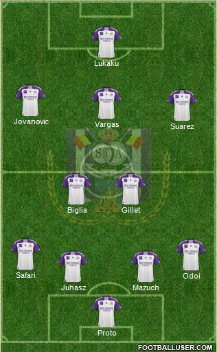 RSC Anderlecht Formation 2011