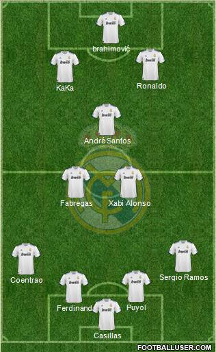 Real Madrid C.F. Formation 2011