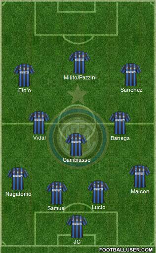 F.C. Internazionale Formation 2011