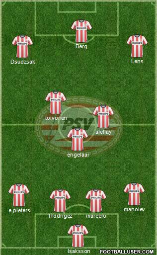 PSV Formation 2011