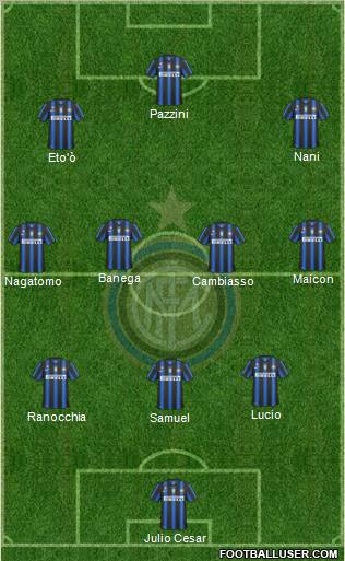 F.C. Internazionale Formation 2011