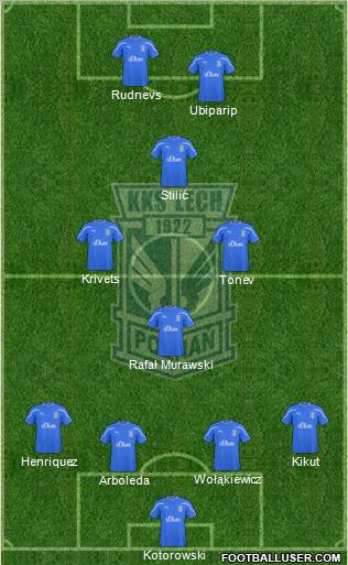 Lech Poznan Formation 2011