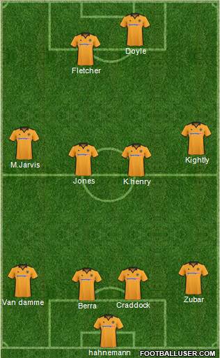 Wolverhampton Wanderers Formation 2011