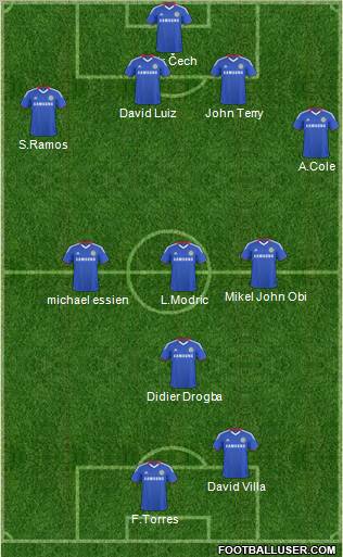 Chelsea Formation 2011
