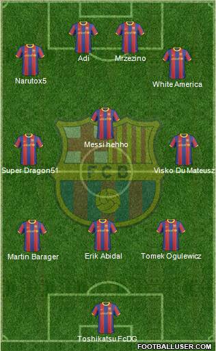 F.C. Barcelona Formation 2011