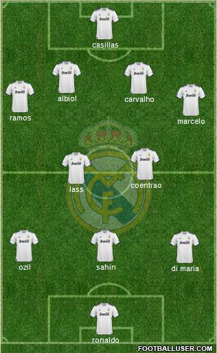 Real Madrid C.F. Formation 2011