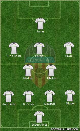 Valencia C.F., S.A.D. Formation 2011