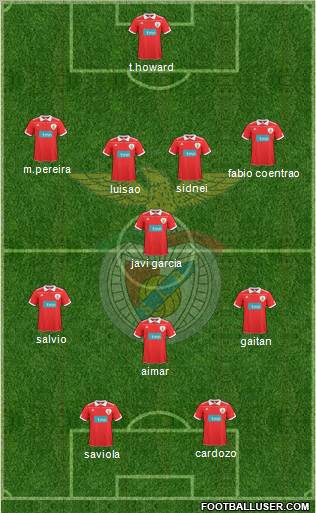 Sport Lisboa e Benfica - SAD Formation 2011