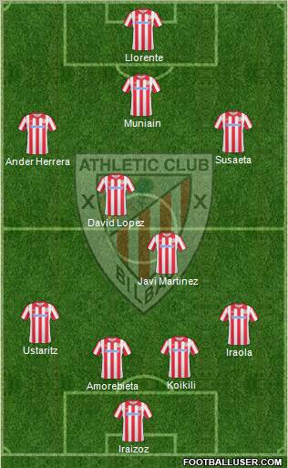 Athletic Club Formation 2011
