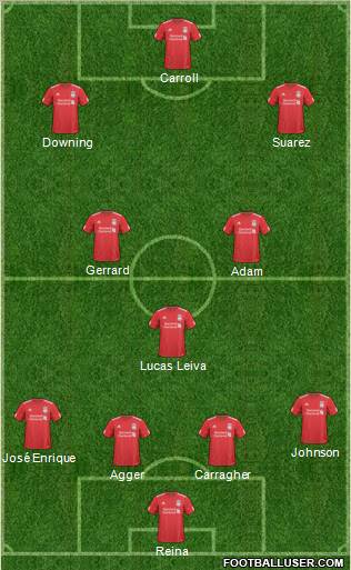 Liverpool Formation 2011