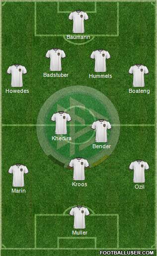 Germany Formation 2011