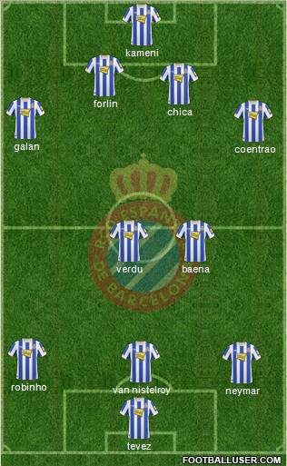 R.C.D. Espanyol de Barcelona S.A.D. Formation 2011