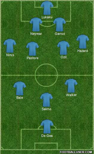 Fifa Team Formation 2011