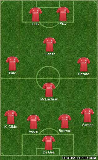 Liverpool Formation 2011