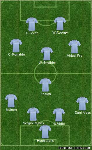Manchester City Formation 2011