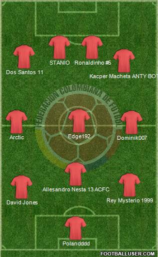 Colombia Formation 2011