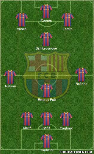 F.C. Barcelona Formation 2011