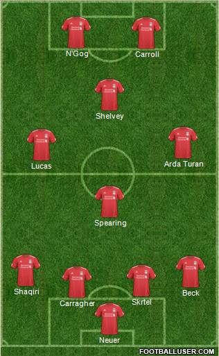 Liverpool Formation 2011