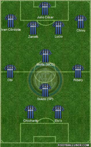 F.C. Internazionale Formation 2011