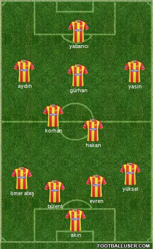 Göztepe A.S. Formation 2011