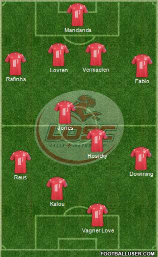 LOSC Lille Métropole Formation 2011