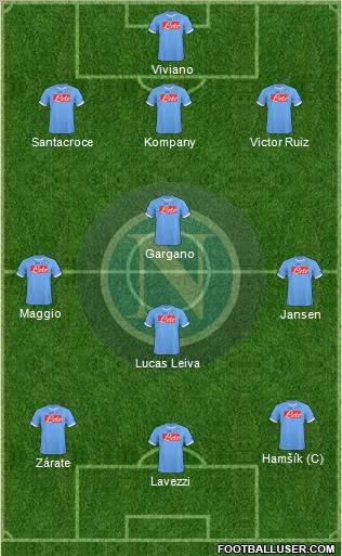 Napoli Formation 2011
