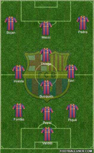 F.C. Barcelona Formation 2011