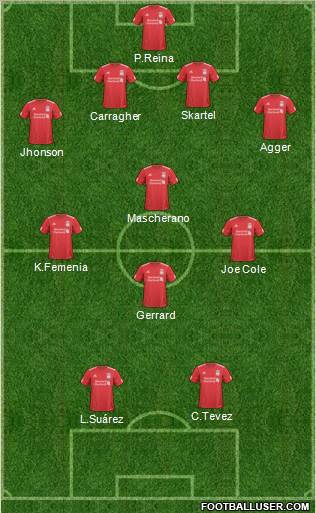 Liverpool Formation 2011