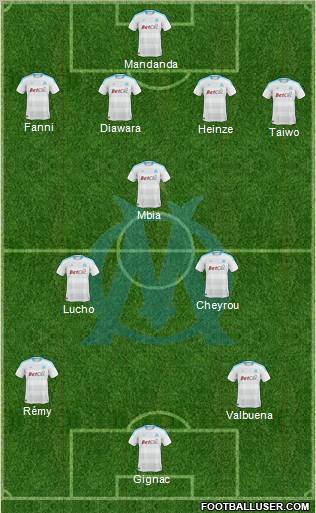 Olympique de Marseille Formation 2011