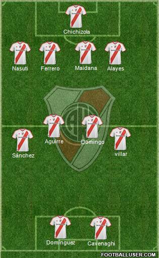 River Plate Formation 2011