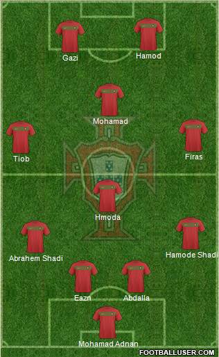 Portugal Formation 2011