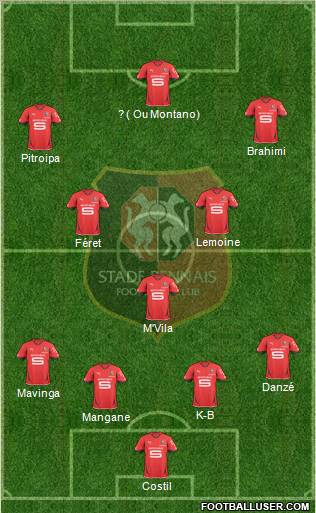Stade Rennais Football Club Formation 2011