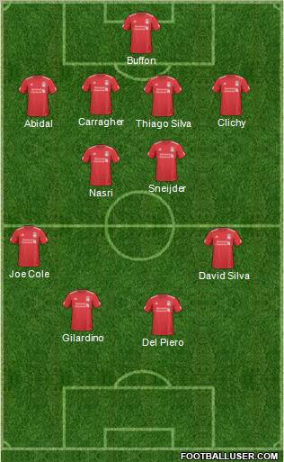 Liverpool Formation 2011