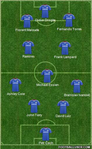 Chelsea Formation 2011