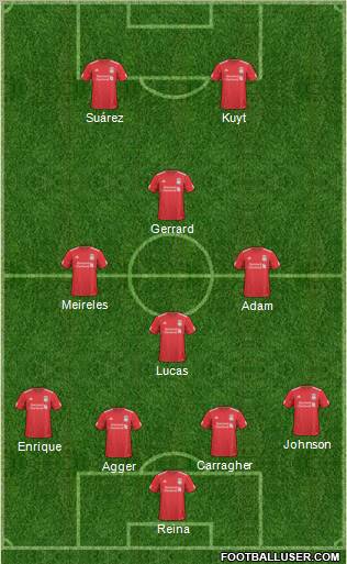 Liverpool Formation 2011