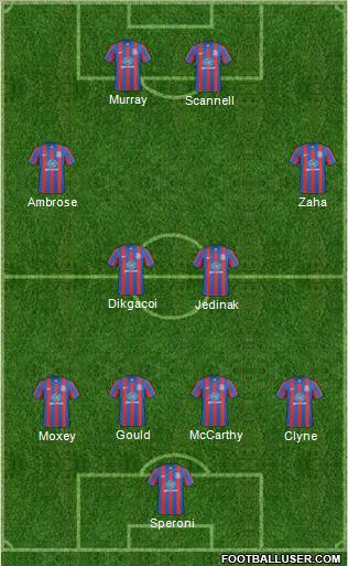 Crystal Palace Formation 2011