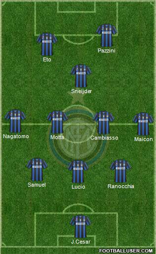 F.C. Internazionale Formation 2011