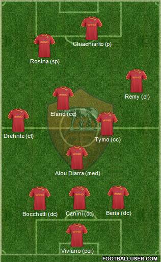 AS Roma Formation 2011