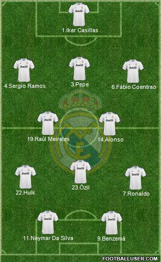 Real Madrid C.F. Formation 2011